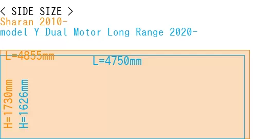 #Sharan 2010- + model Y Dual Motor Long Range 2020-